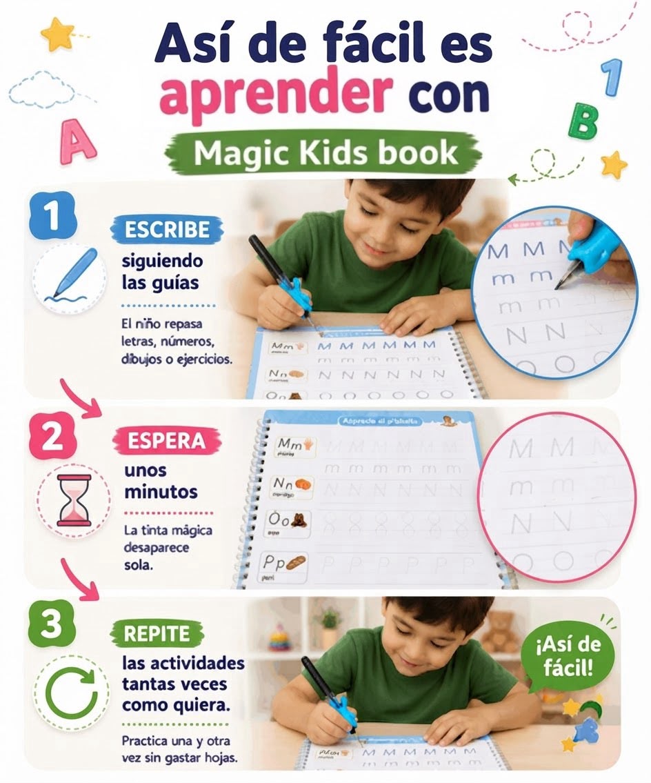 KIT ESCOLAR MAGICO INTELIGENTE